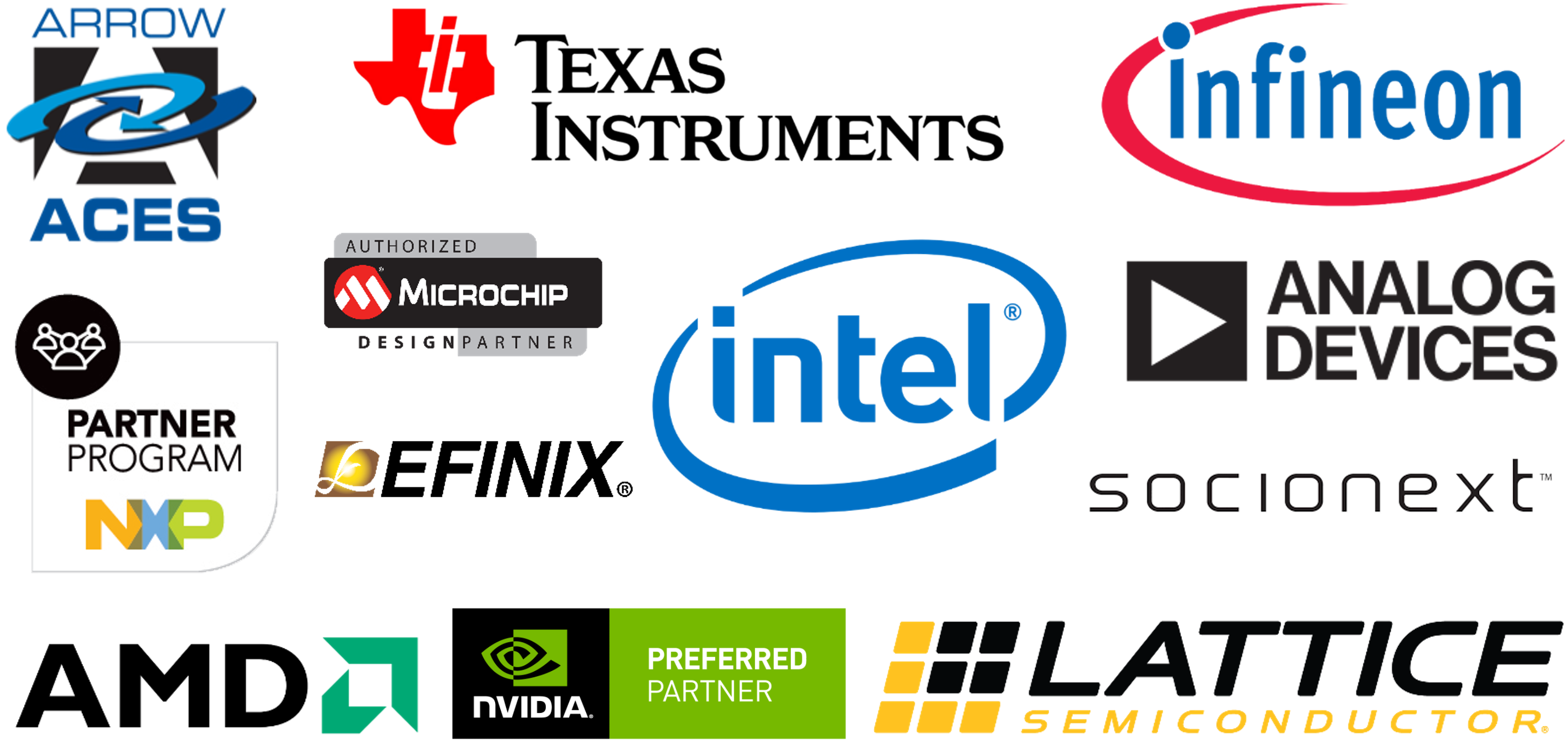 CAES APD Partner Logos